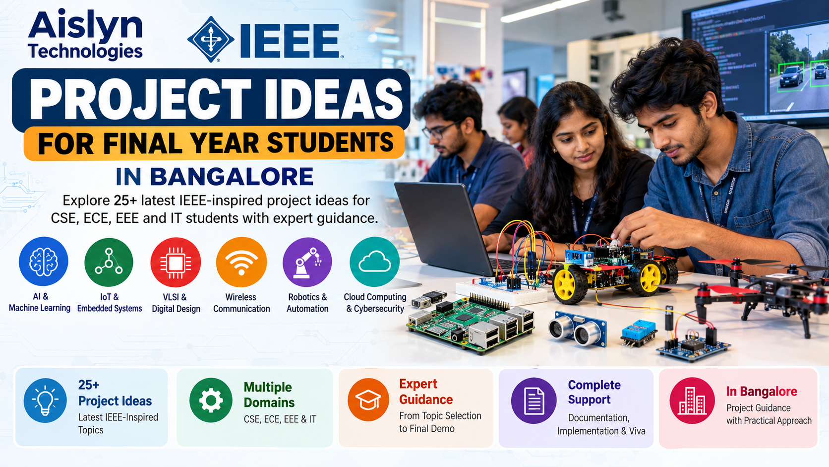 IEEE Project Ideas